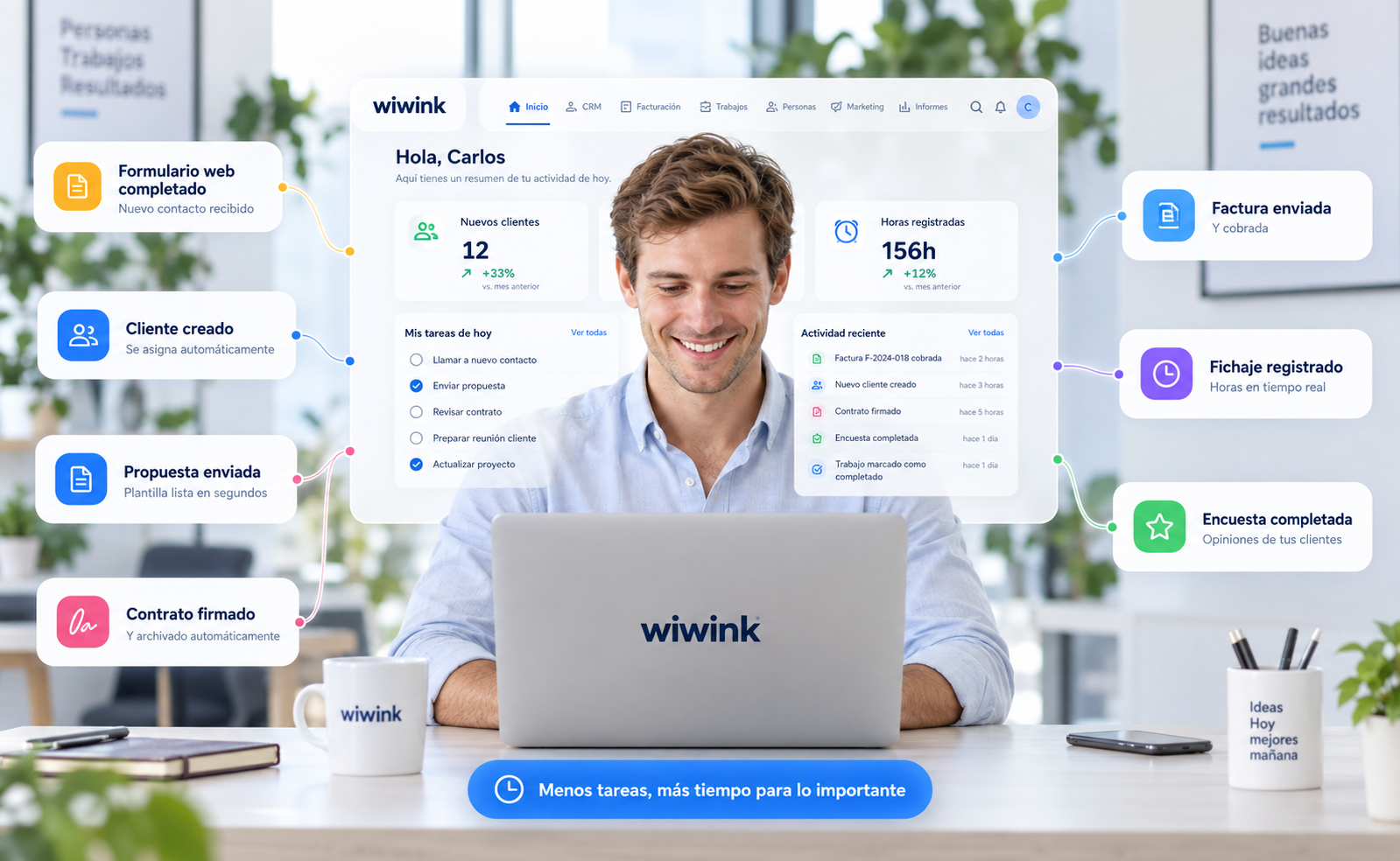 Notificaciones automáticas de wiwink: formulario web, encuesta, firma, factura pagada, fichaje, parte de trabajo