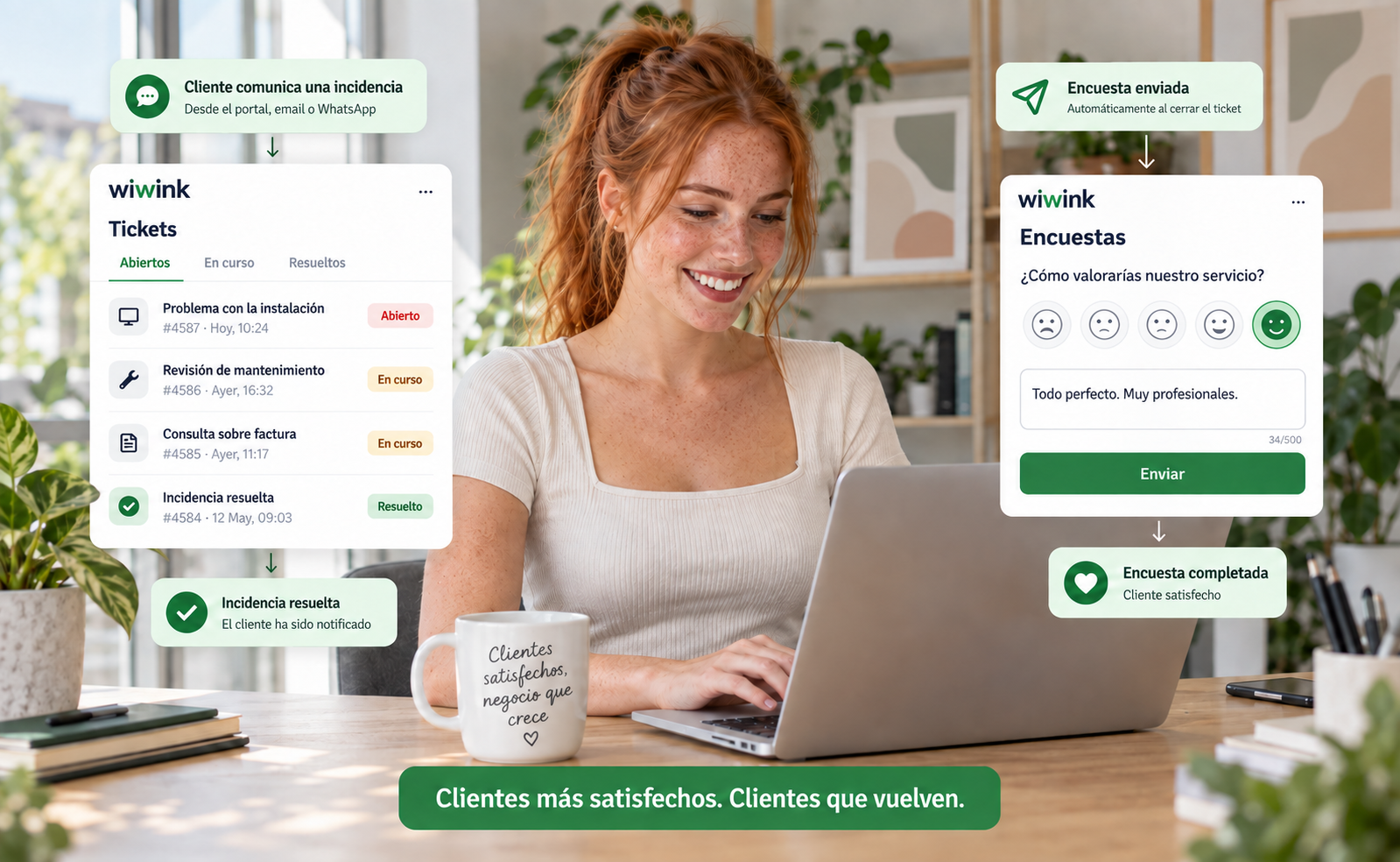 Notificaciones automáticas de wiwink: campaña de email marketing enviada, encuesta completada e incidencia resuelta