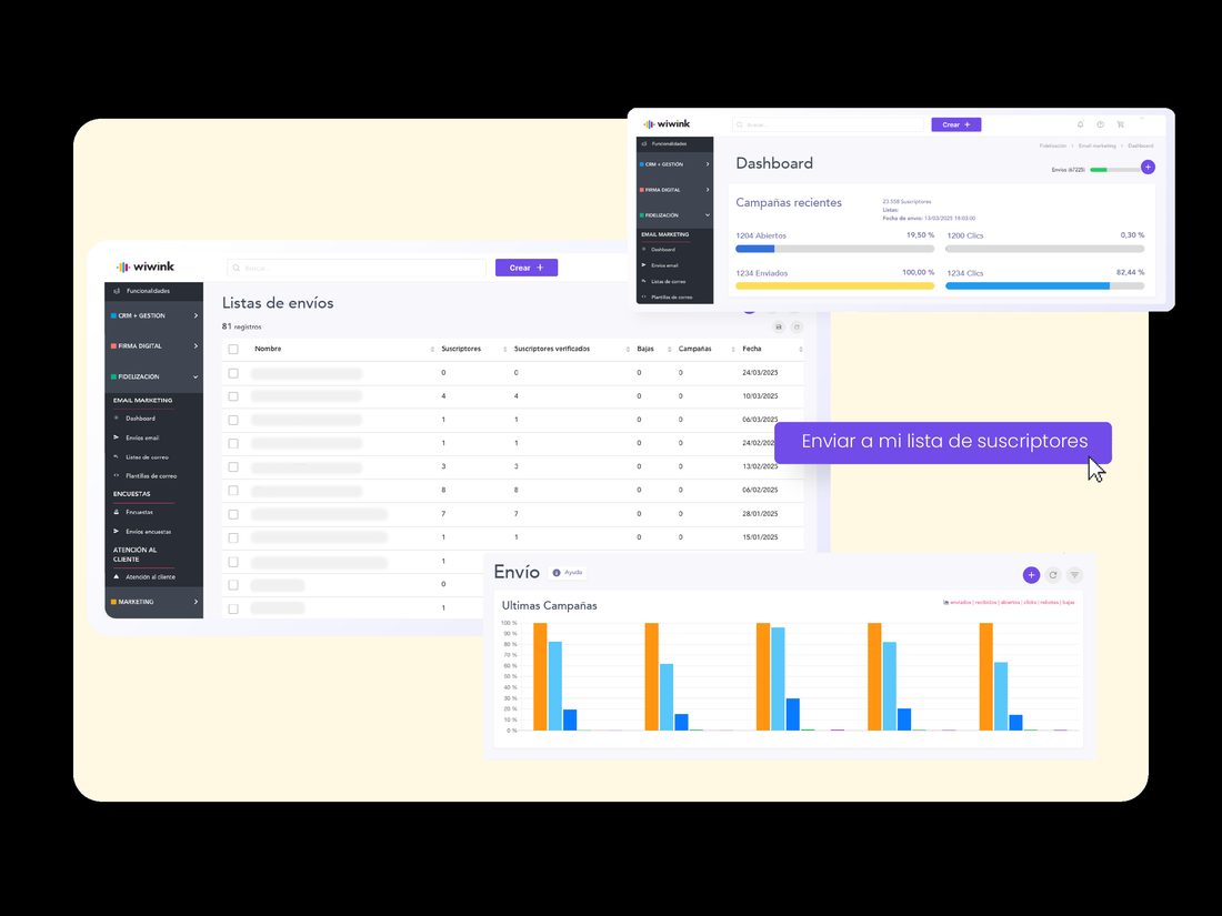 Marketing Hub de wiwink: listas de envío, dashboard de campañas con abiertos y clics, y estadísticas de últimas campañas