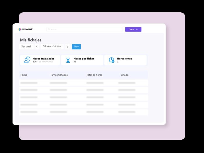 Panel de fichajes de Control Horario en wiwink