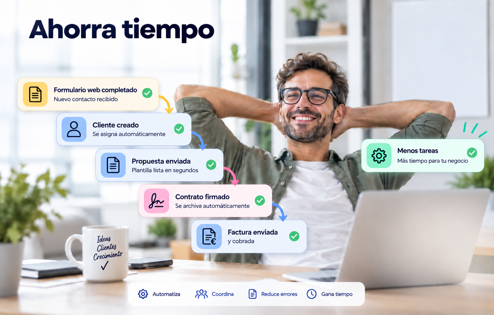 Notificaciones automáticas de wiwink: ausencia aprobada, factura pagada, fichar entrada