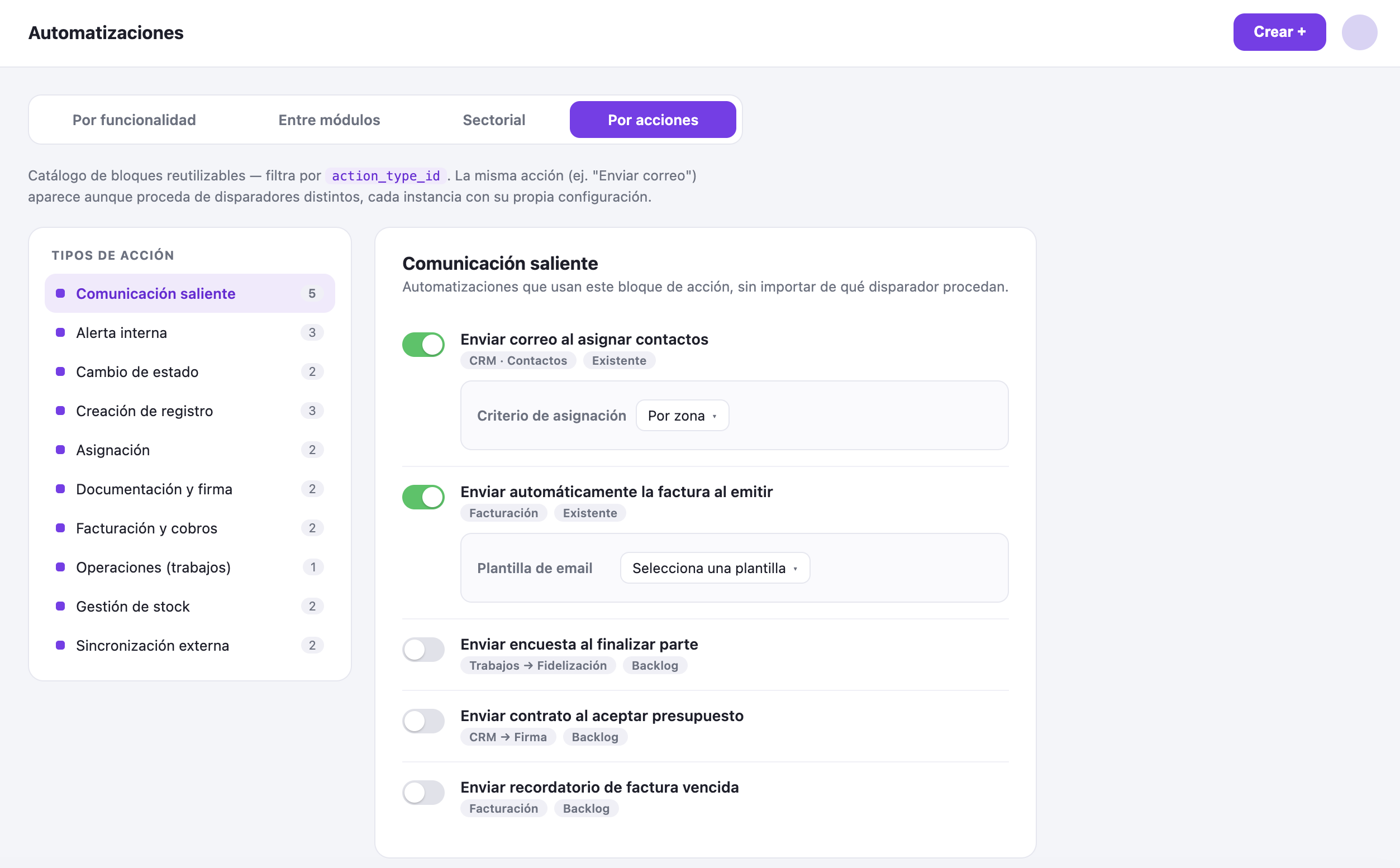 Catálogo de acciones reutilizables en wiwink