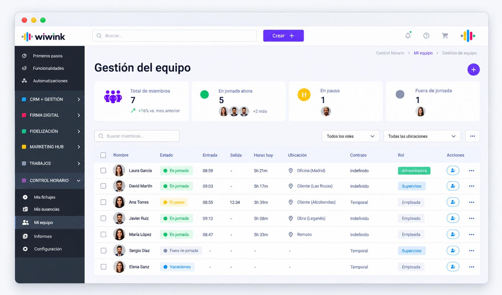 Gestión del equipo en wiwink con estado, horario y ubicación de los empleados