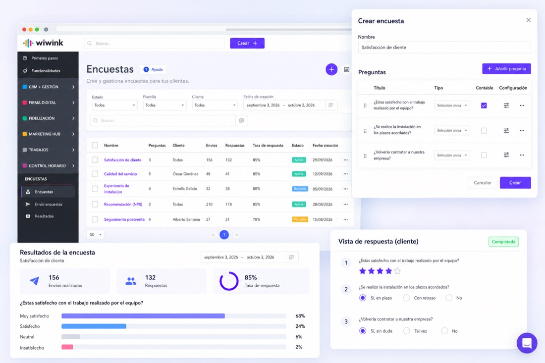 Encuestas wiwink - resultados y satisfacción de clientes